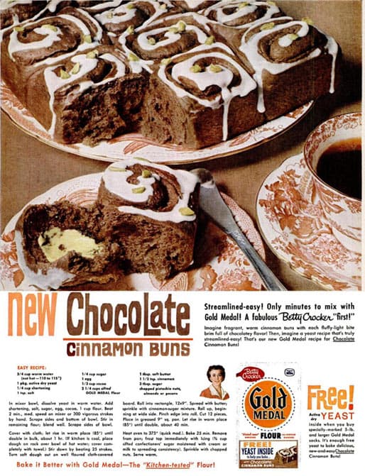 Breakfast Chocolate Cinnamon Buns